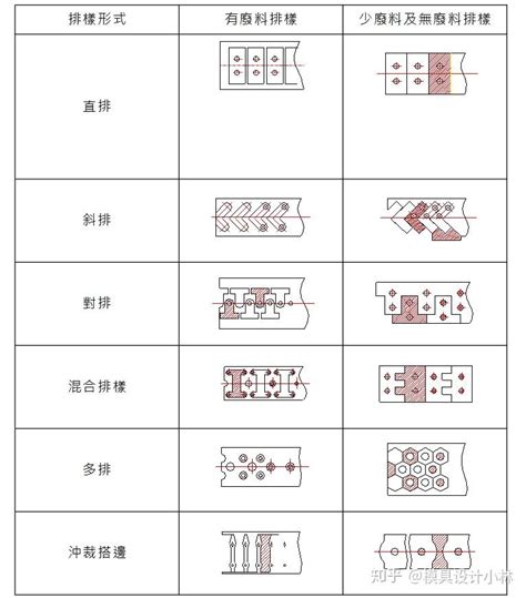 裁示 意思